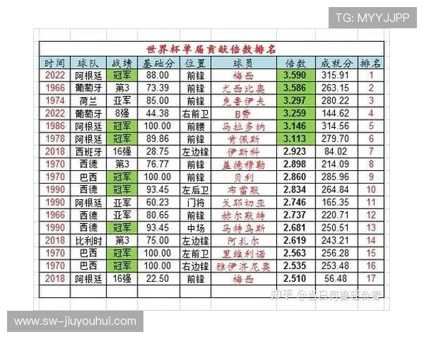 全球知名足球巨星身高数据全面排名深度解析权威汇总指南终极大全